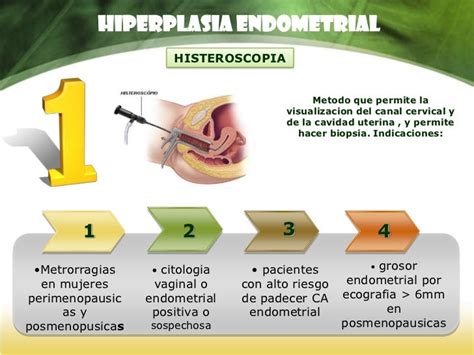 mirena și atipie de hiperplazie endometrială
